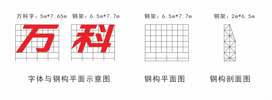 设计优化方案